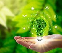 Image result for Sustainable Innovation