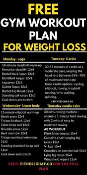 Image result for Weight Loss Gym Plan