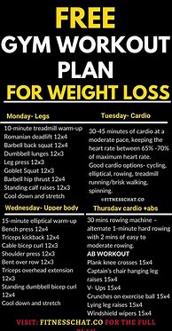 Image result for Exercise Plan for Weight Loss