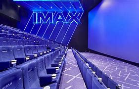 Image result for IMAX Projection