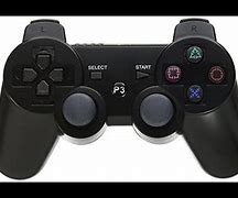 Image result for P3 Controller