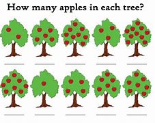 Image result for 17 Apple's for Students
