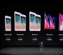 Image result for iPhone X Next to iPhone 8 Size