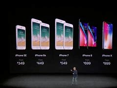 Image result for iPhone 8 Plus Size vs iPhone X