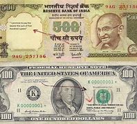 Image result for Dollar to Rupee