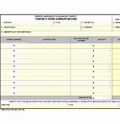 Image result for Contract Sum Analysis