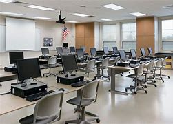 Image result for Computer Materials for Classrom