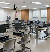 Image result for Computer Desks for Classroom Lab