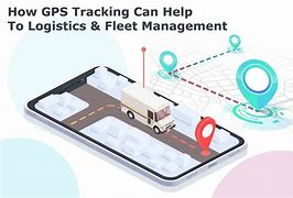 Image result for gps stock