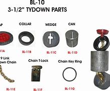 Image result for Floor Tie Downs
