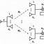 Image result for 3GPP Transmission Pattern