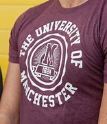Image result for The University of Manchester 1824
