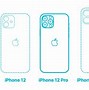 Image result for iPhone 12 Pro Max SVG Template