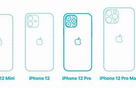 Image result for How Big Is iPhone iPhone 12Pro