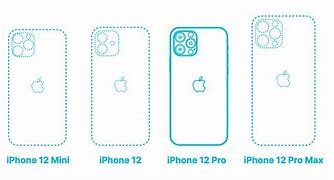 Image result for iPhone 12 Dimensions mm