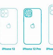 Image result for iPhone 12 Pro Max Actual Size