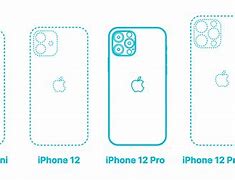 Image result for iPhone 12 Pro Real Size Image