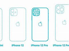 Image result for Size of iPhone 12 vs 14 Pro