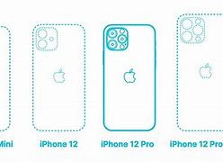 Image result for iPhone 12 Dimensions mm