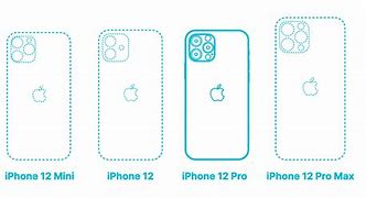Image result for iPhone 12 Pro Radius Size