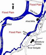 Image result for Waterfalls On the River Severn