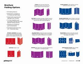 Image result for A4 Folded to A5 Leaflet Word Template