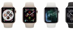 Image result for Apple Watch 4 Faces