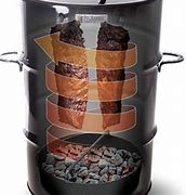 Image result for Pit Barrel Cooker