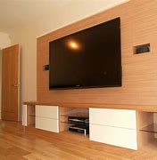 Image result for Wall Panel TV Screen