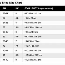 Image result for Chaco Size Chart