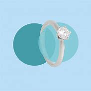 Image result for How to Measure Ring Size at Home Printable