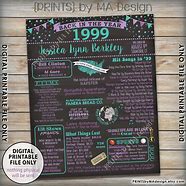 Image result for Events of 1999 Birthday Card