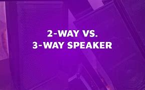Image result for 8 Inch 3-Way Speakers