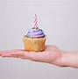 Image result for Free Things to Do On Your Birthday