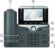Image result for IP Phone Wireless Manuf