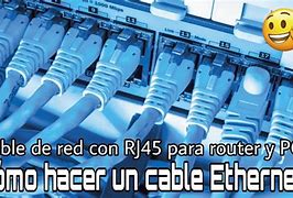 Image result for Cable for Computer to Router