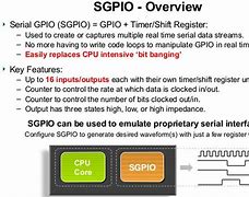 Image result for SGPIO