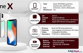 Image result for High-Tech Specs