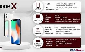 Image result for mac iphone x specs