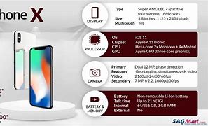 Image result for Apple iPhone X Picture Specifications