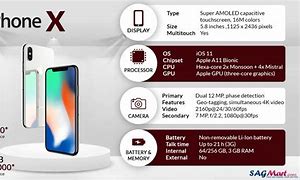 Image result for Details in iPhone 10