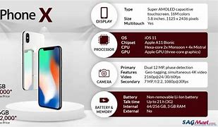 Image result for iPhone X Screen Specs