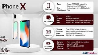 Image result for Apple iPhone X Models