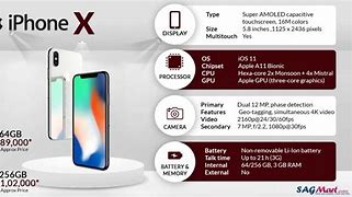 Image result for Model Specifications iPhone
