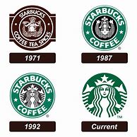 Image result for Starbucks Print