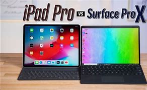 Image result for iPad Pro vs PC