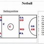 Image result for Mixed Netball