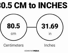 Image result for 80 Cm to Inches