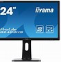 Image result for Types of Monitor LED