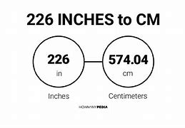 Image result for In to Cm Converter Calculator